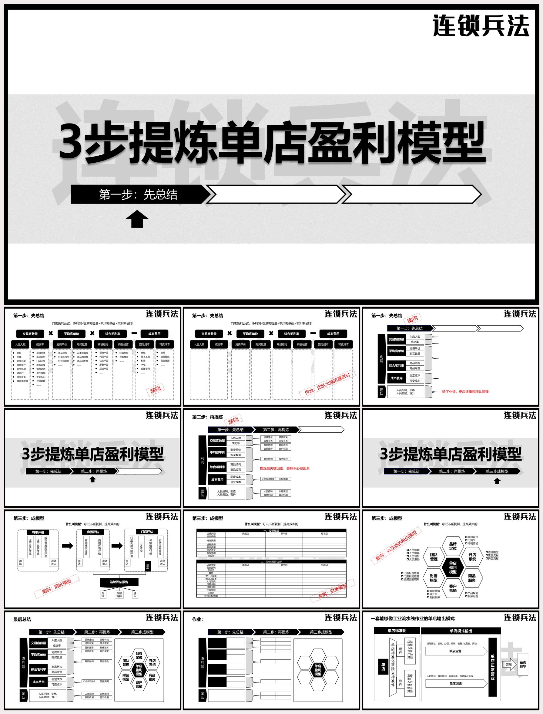 经营10家与100家门店有什么区别？如何打造单店盈利模型