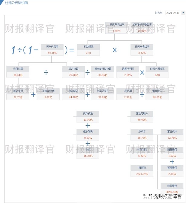 军工+工业母机,为三航两机研发军用数控机床,股价遭拦腰斩断仅8元