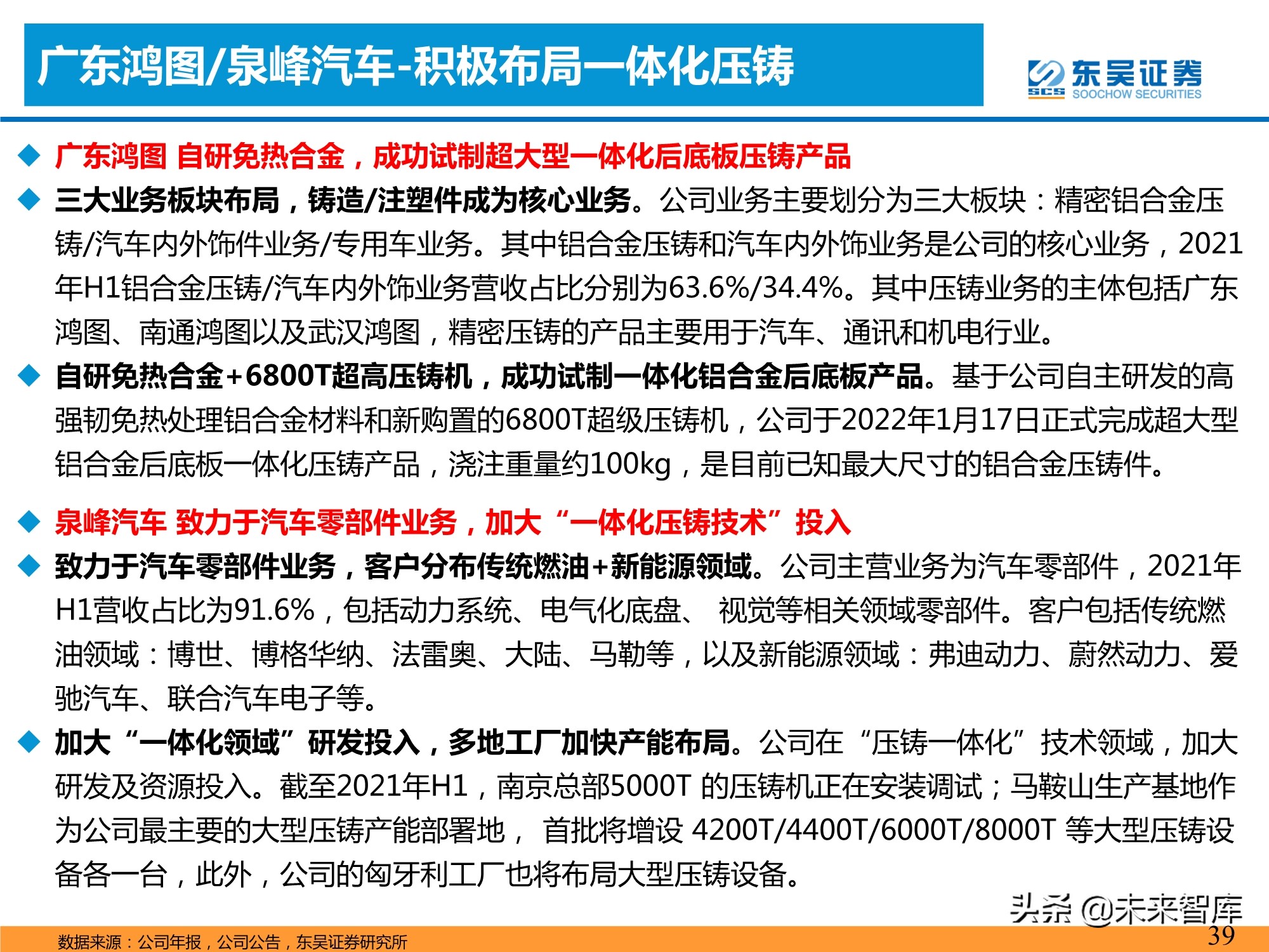 汽车行业专题研究报告：一体化压铸，车身制造革命