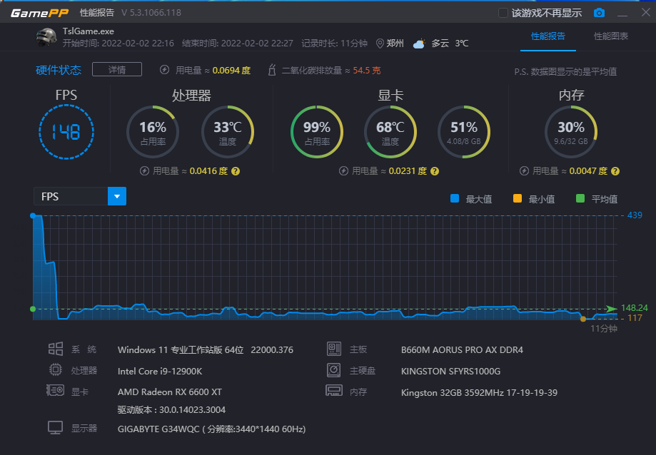 技嘉雪雕B660M PRO AX搭配12900K可以吗？12代Intel主机装机分享