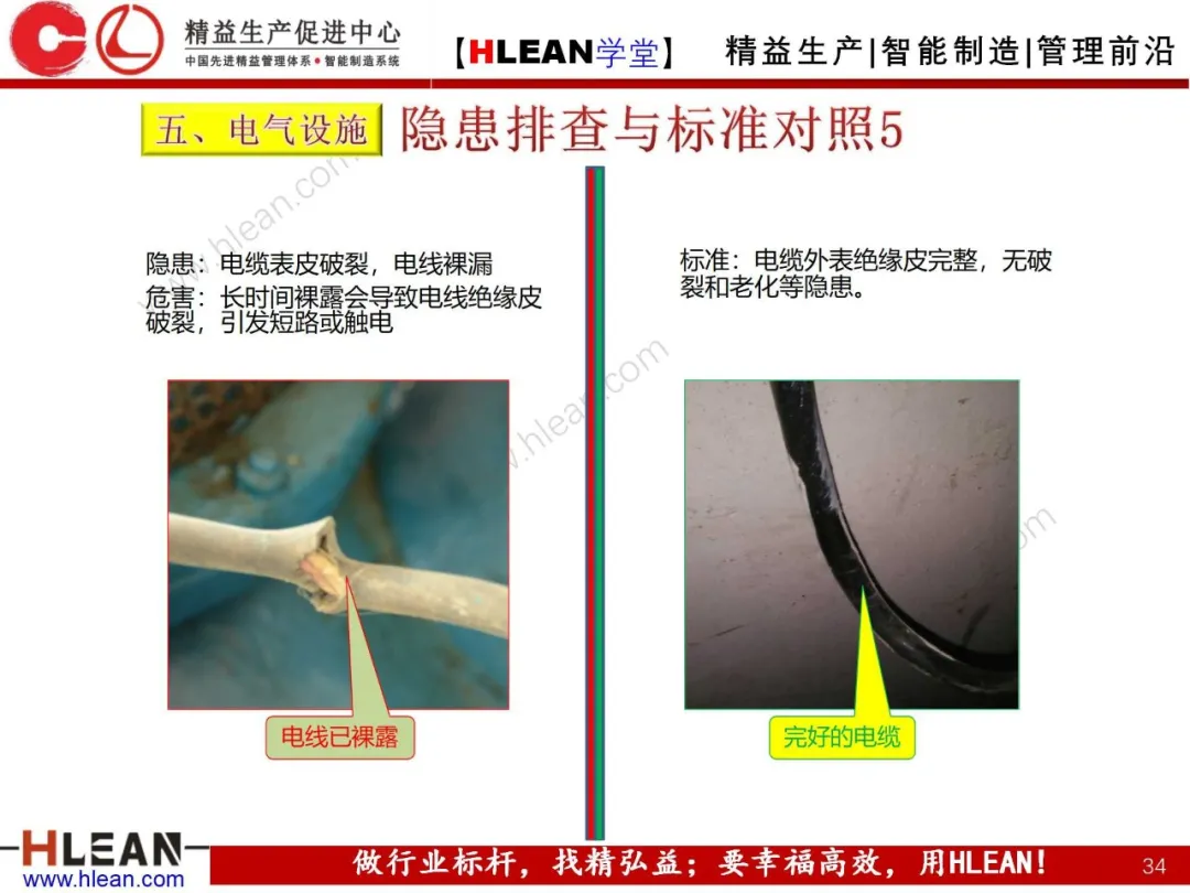 「精益学堂」现场设备隐患排查手册