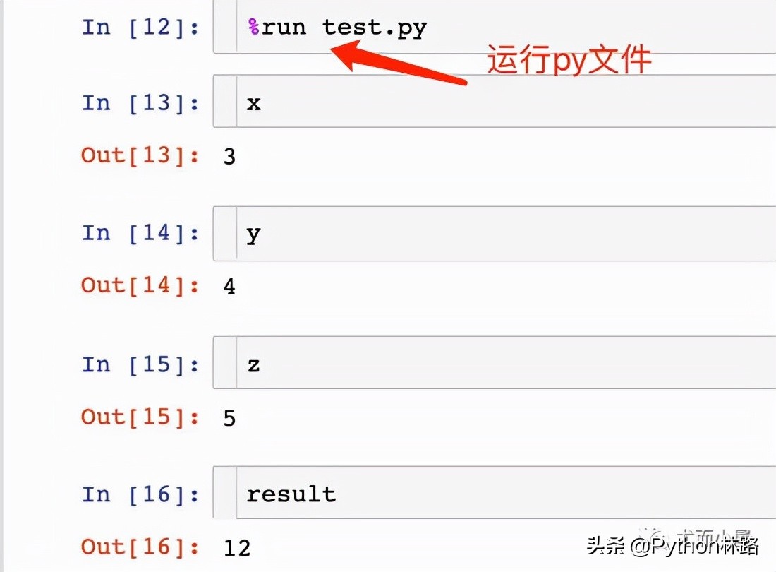 人生苦短，必須學會的寫Python代碼利器