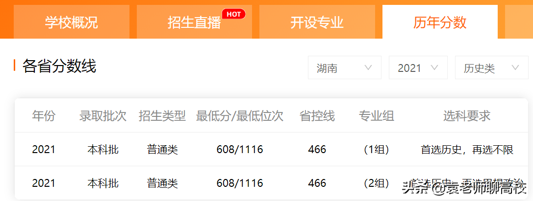 山东大学、四川大学和吉林大学，同为三档985高校，你该怎么选？