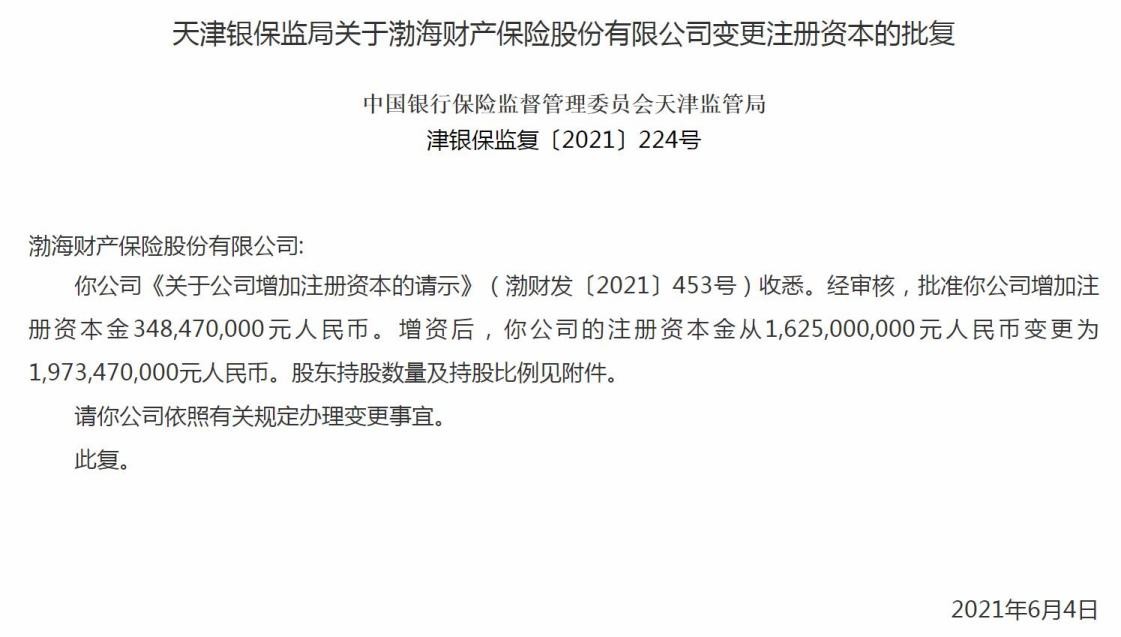 渤海财险偿付能力连续3个季度不达标 亿元保费投诉量超中位数