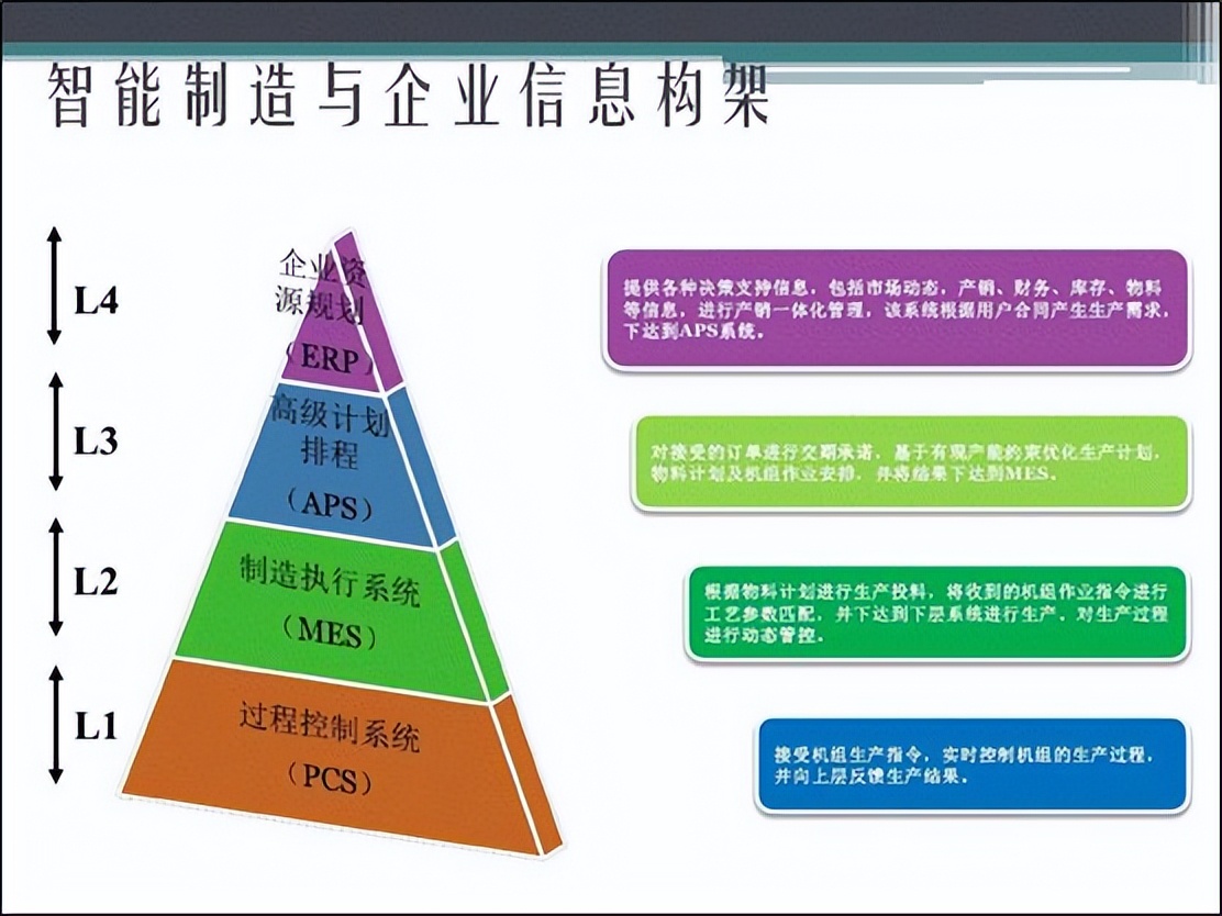 印刷色标在智能印刷制造行业的应用