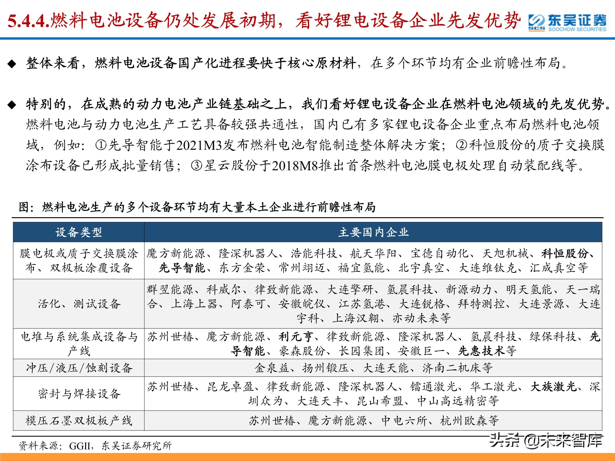 氢能源行业深度研究：政策利好频出，氢能产业有望迎来加速期