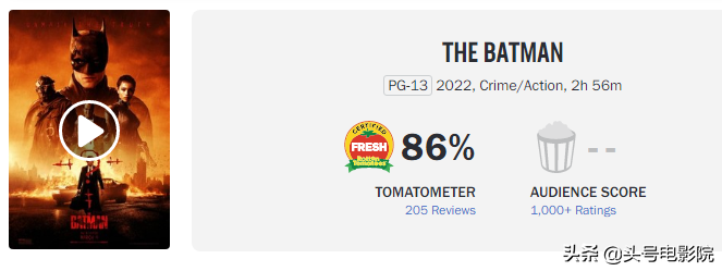 影评人打100分！《新蝙蝠侠》拍成犯罪片，比诺兰黑暗骑士还黑暗