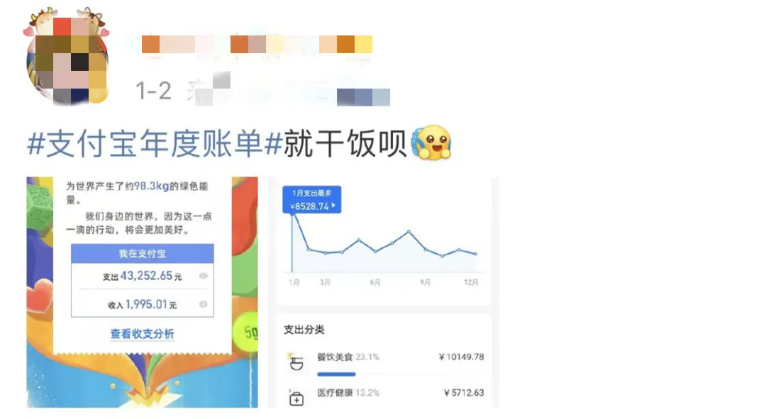 点开这份年度账单，打工人瞬间有了工作动力！网友：千万别晒朋友圈