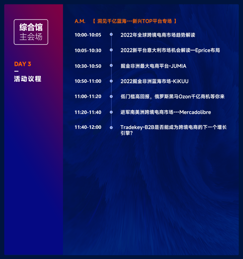 电子商务世界,电子商务是借助于什么进行的交易活动