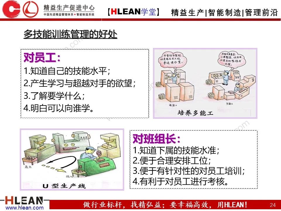 「精益學堂」班組長管理能力提升之生產現場管理（下篇）