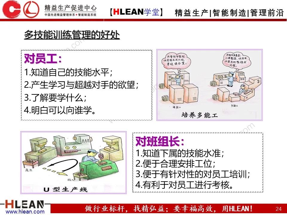 「精益学堂」班组长管理能力提升之生产现场管理（下篇）