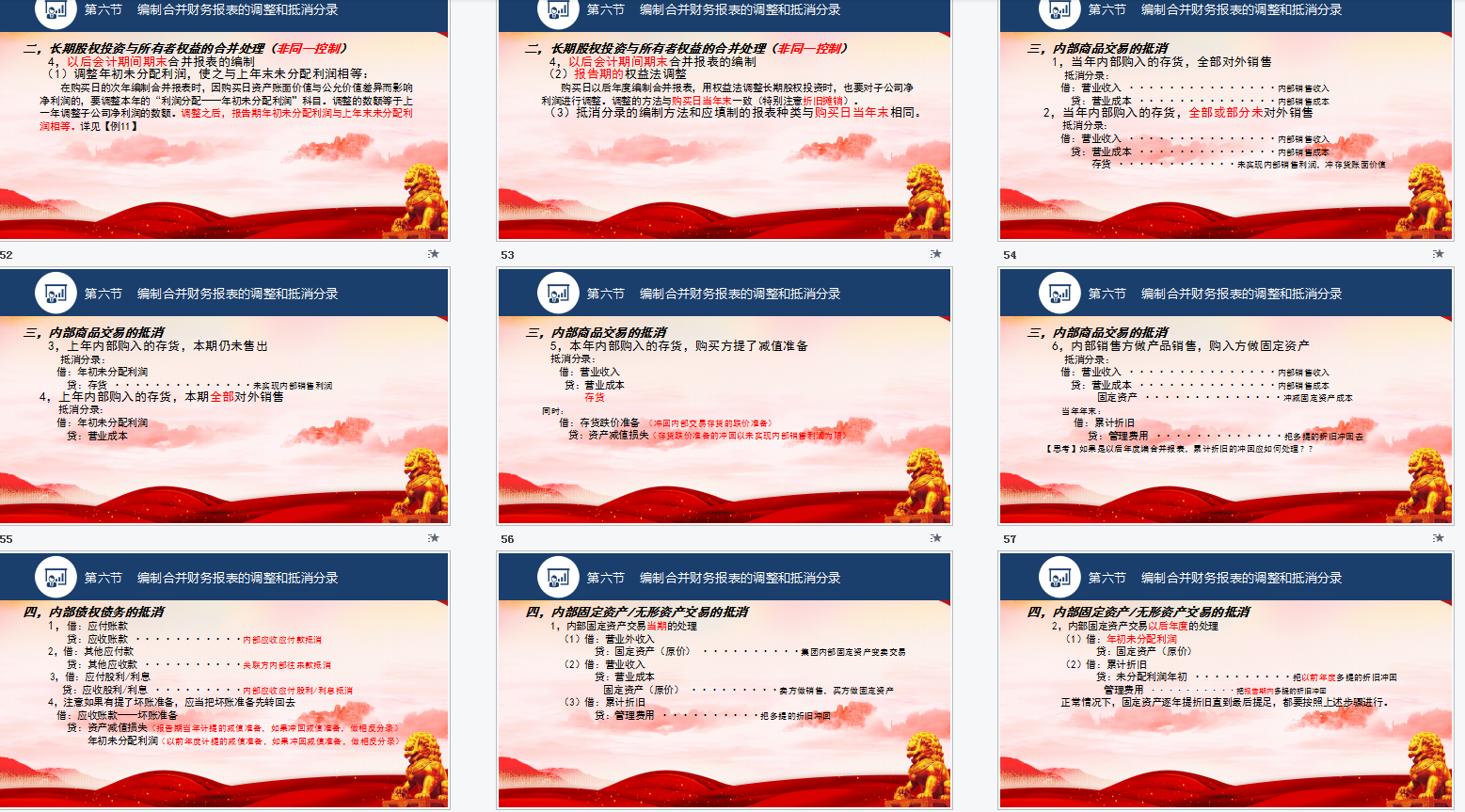 2022企业合并和合并财务报表全流程，附合并报表系统，收藏备用