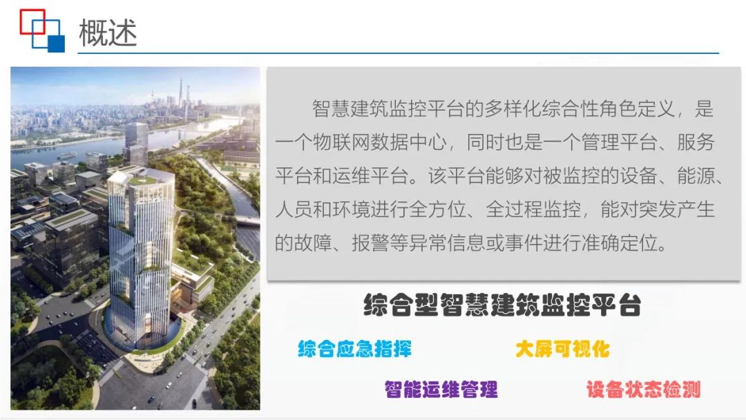 运用BIM+IBMS+FM等技术，智慧建筑监控平台解决方案来了