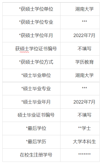 知点考博：湖南大学22年考博申博网报公告，含报名时间、注意事项
