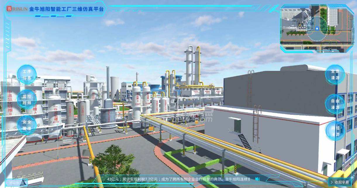3D建模可视化三维展示模型大屏应用｜华锐互动