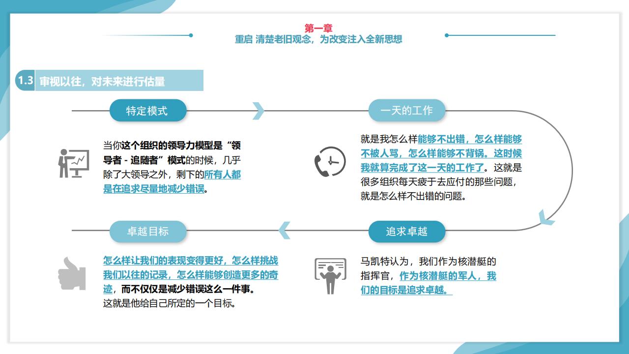 读书笔记《授权》（60页完整版），系统解析如何激发全员领导力