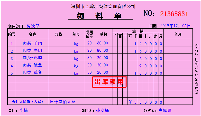 有一种痛，叫做餐饮业会计！光着急不顶用，这90笔账务处理才实用