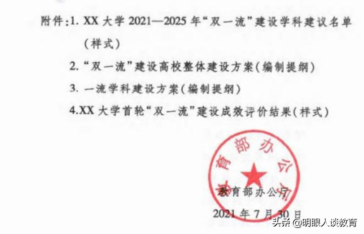 第二轮“双一流”名单近期公布，湖南新增一所，湘潭大学很有机会