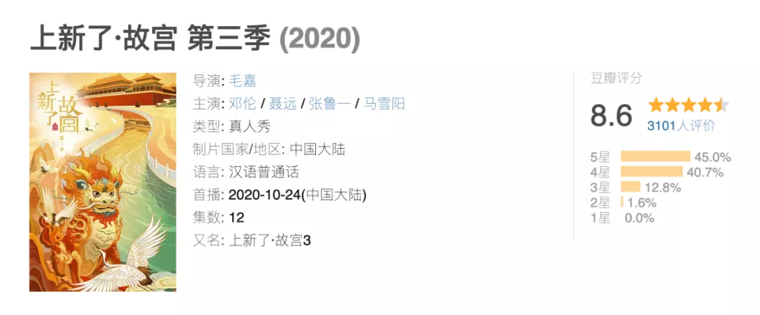 过年买什么年货给爸妈（买年货过大年）