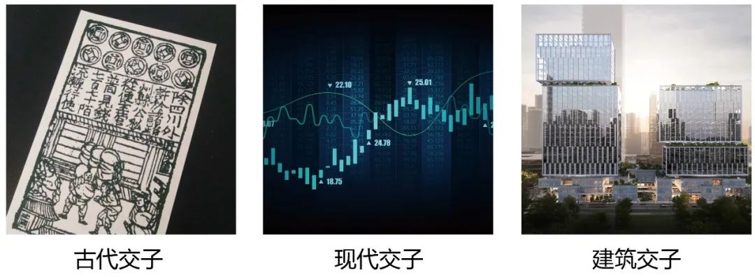 s+s 中标成都交子公园金融商务区 C02地块方案