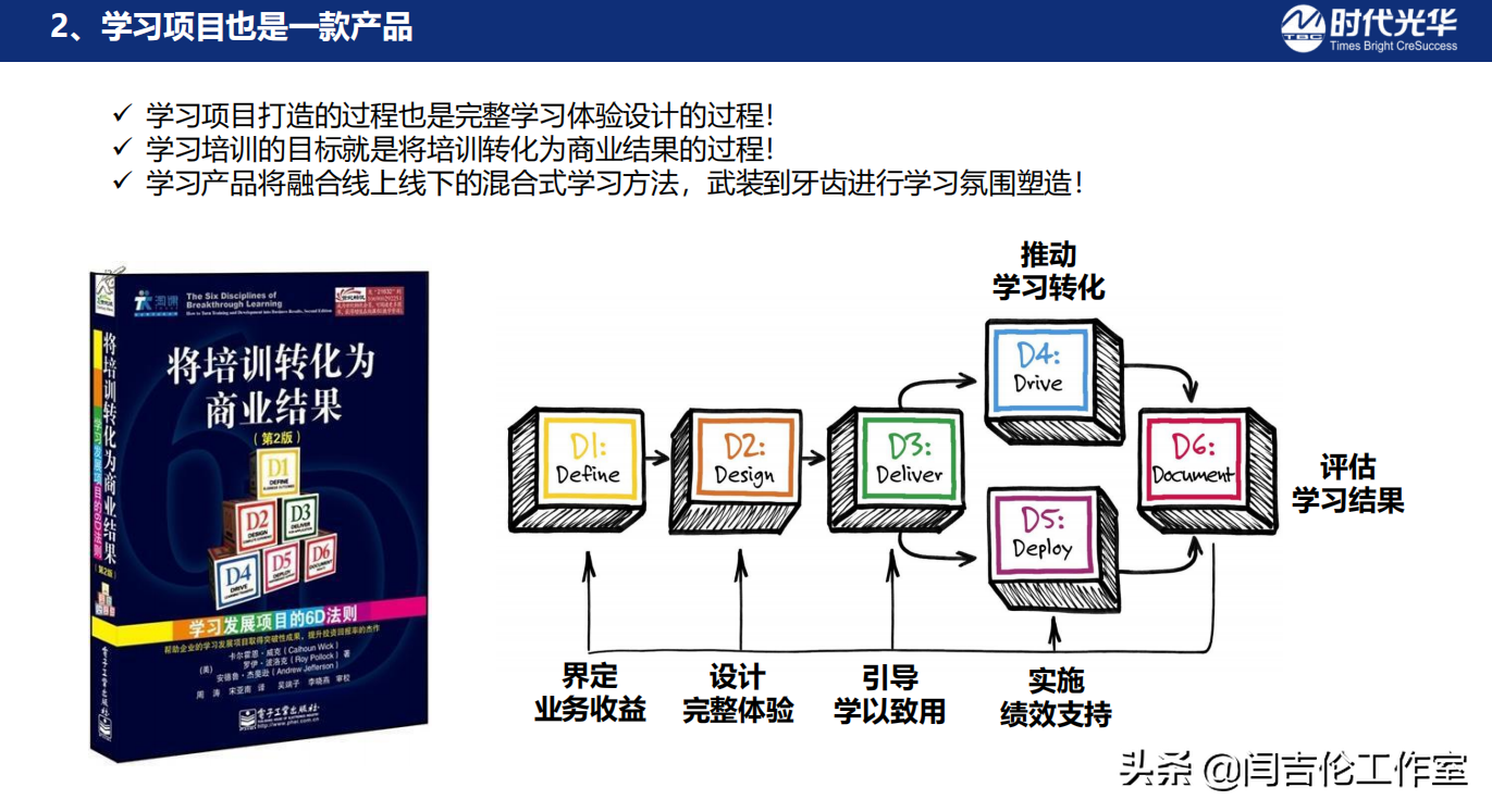 「人力资源实战课」企业培训项目的“品牌化、营销化”推广之道