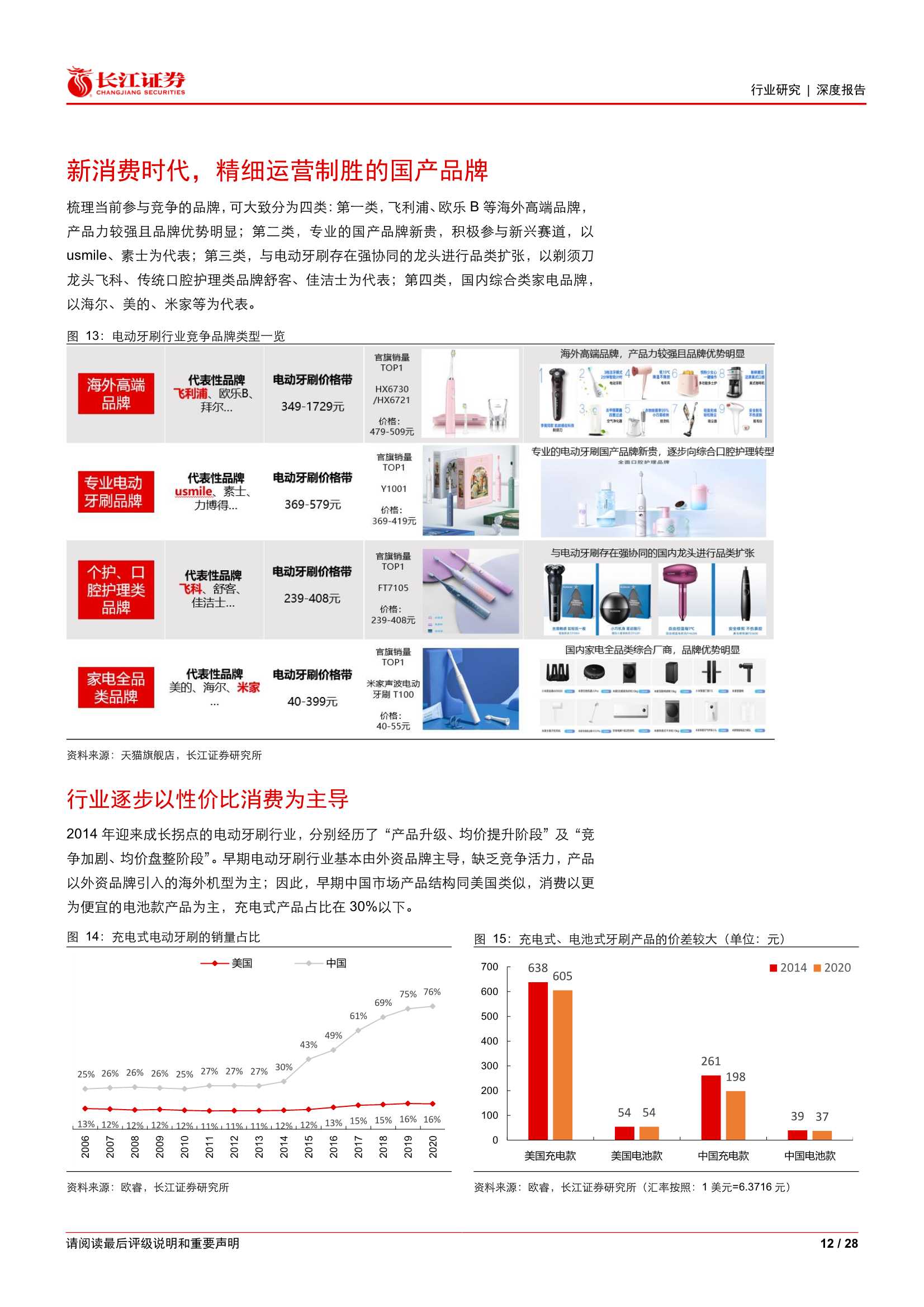 电动牙刷行业专题：新消费，新赛道，新品牌（长江证券）