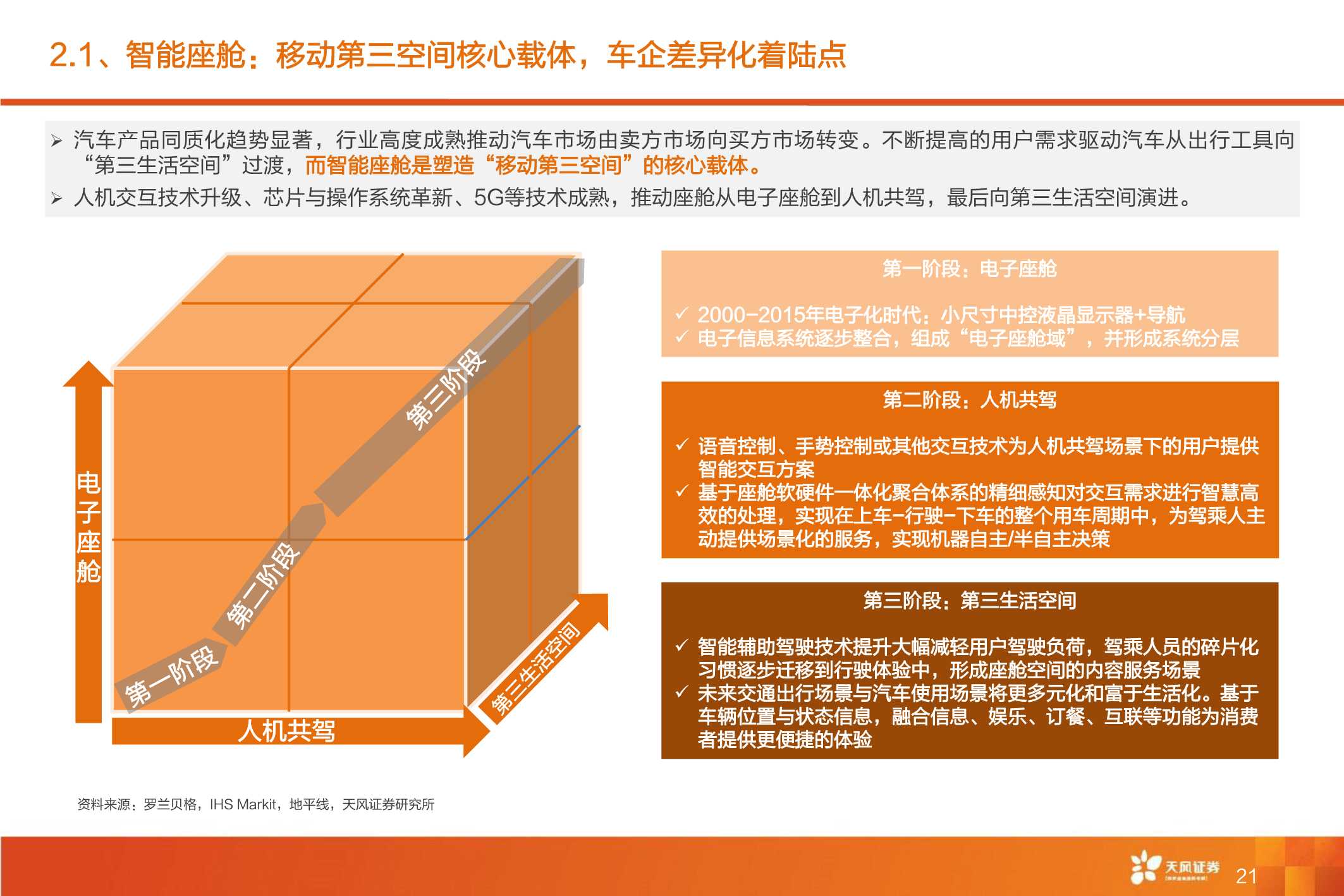 全球智能驾驶产业链巡礼，从马力到算力，All In智能化时刻来临