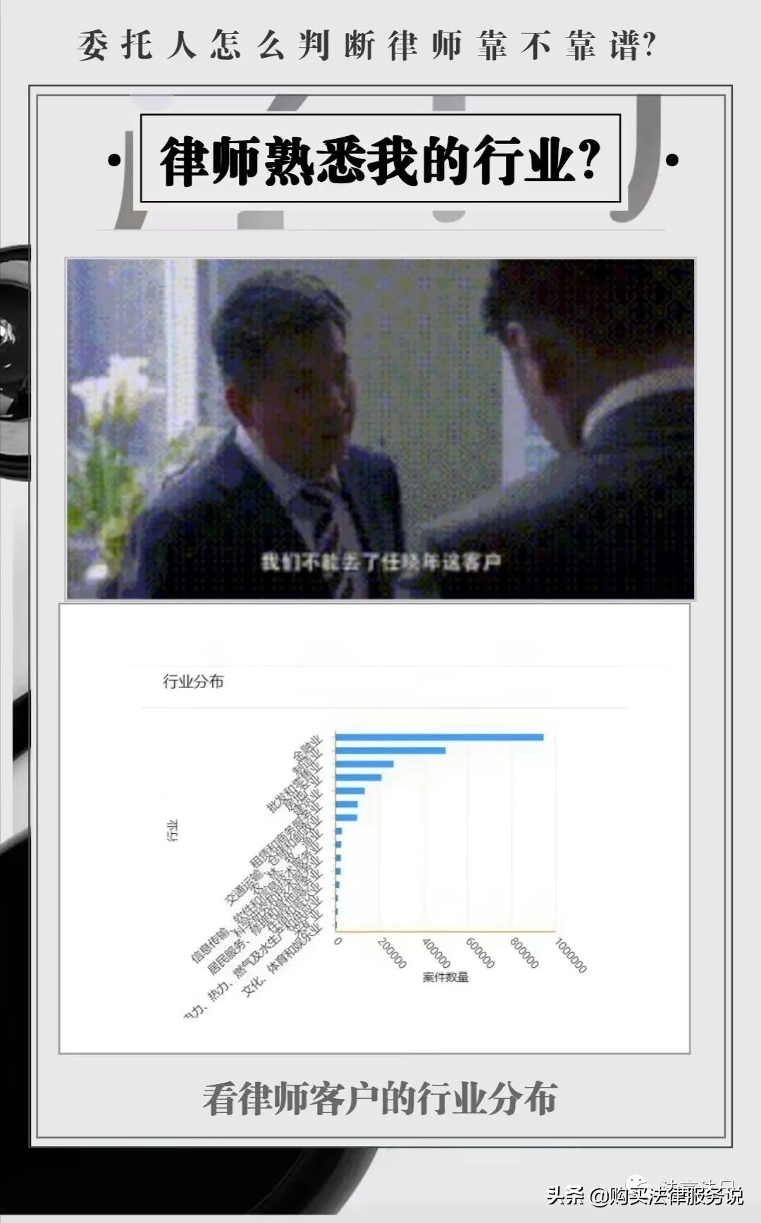 如何用大数据判断律师是否靠谱？