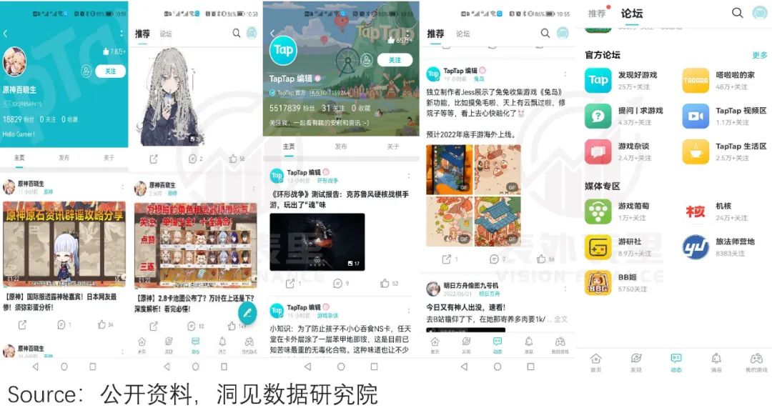 TapTap塌房，“中国Steam”的故事结束了