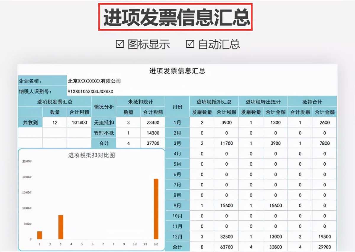 身为财务不会发票管理，熬夜整理了一套Excel发票管理报表模板