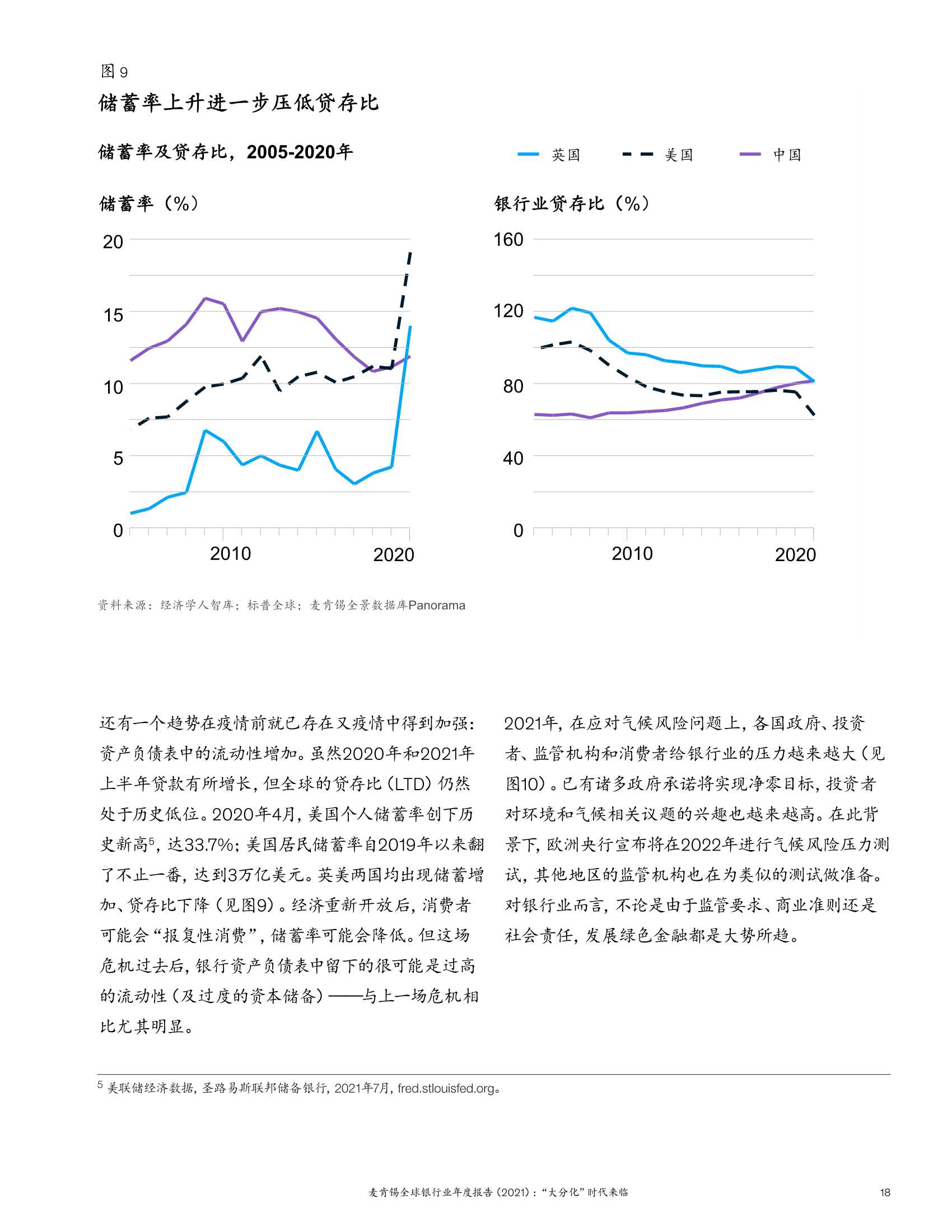 2021麦肯锡全球银行业年度报告：“大分化”时代来临