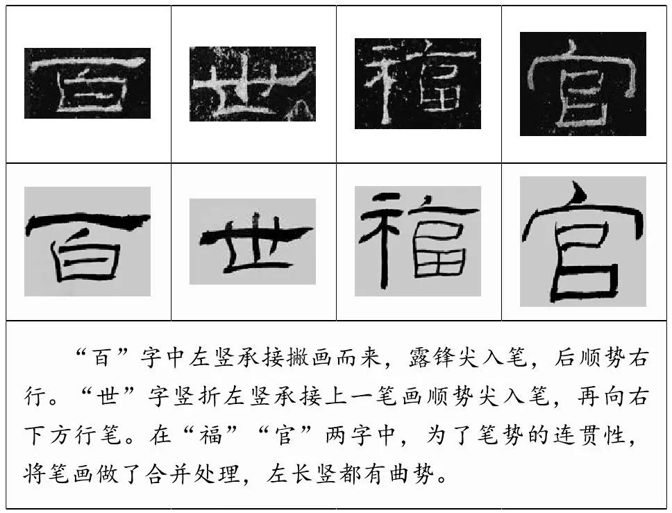 书法研究丨汉《礼器碑》技法浅析