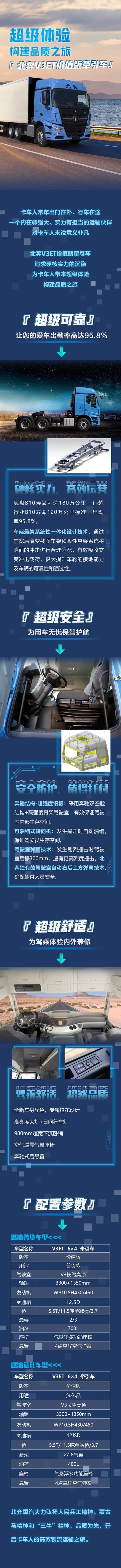 北奔V3ET價(jià)值版牽引車超級(jí)體驗(yàn)，構(gòu)建品質(zhì)之旅