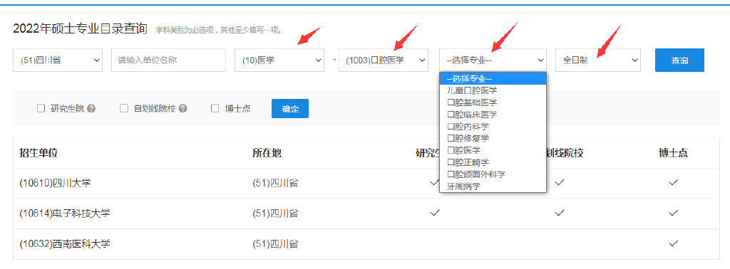 2023考研丨口腔医学硕士四川热门高校有哪些？