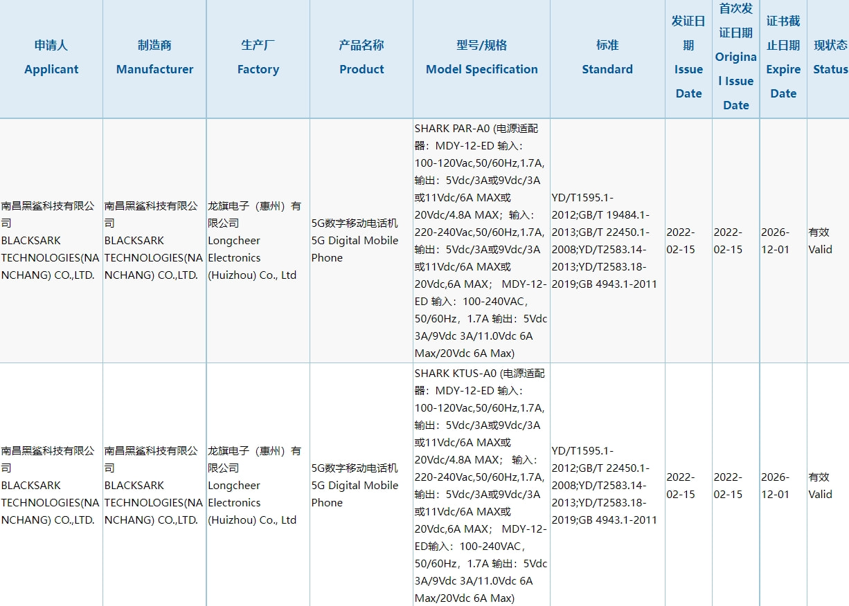 黑鲨5系列官宣3月30日发布；vivo全新后摄模组设计曝光