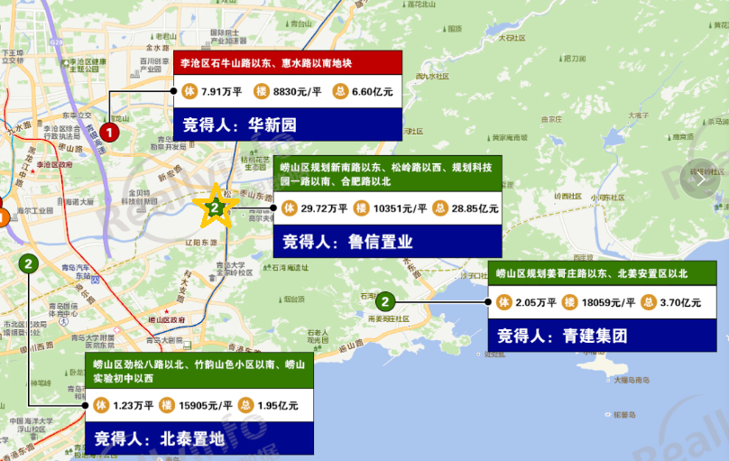 青岛土拍大幕落下｜寒冬过后 2022楼市谁值得期待？