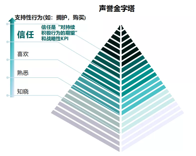 易海解读 | 中国品牌出海迎大好时机“Made in China”如何海外扬帆