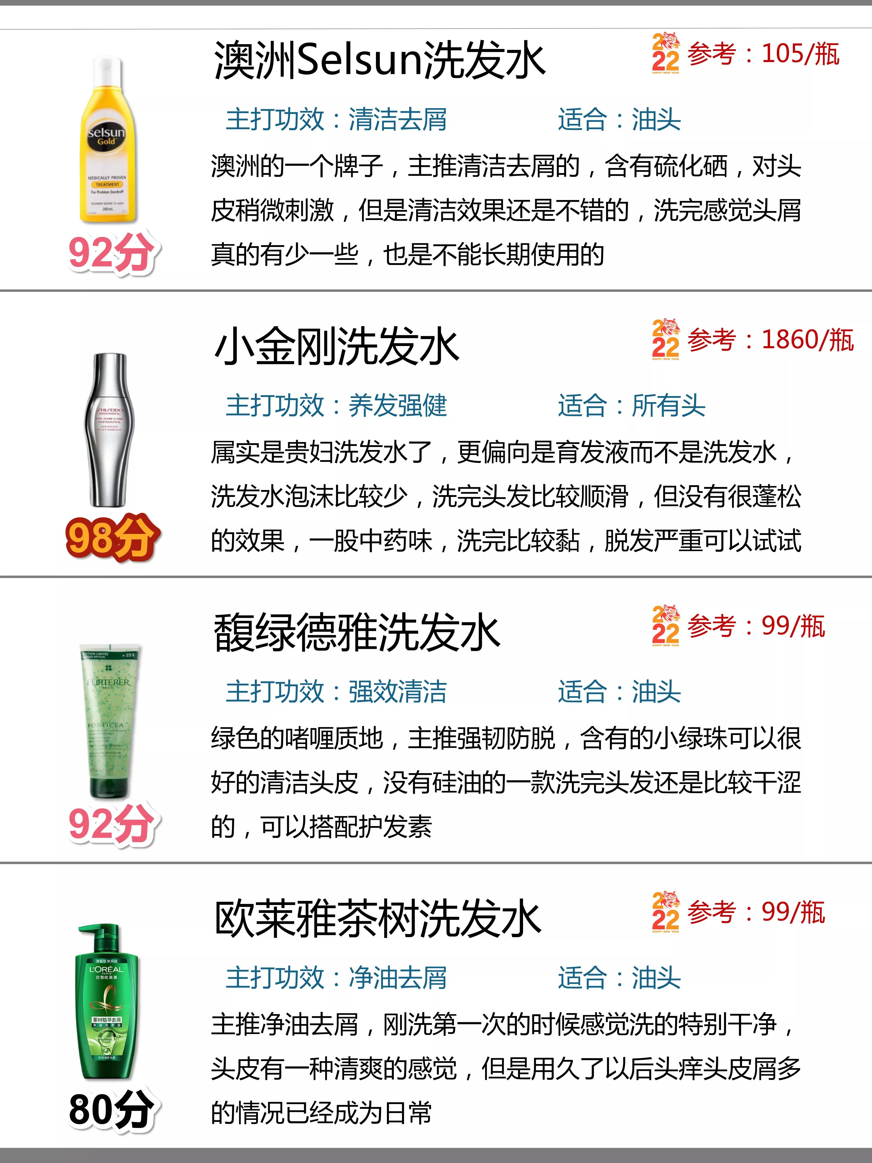超级好用的洗发水（现在比较好用的洗发水）