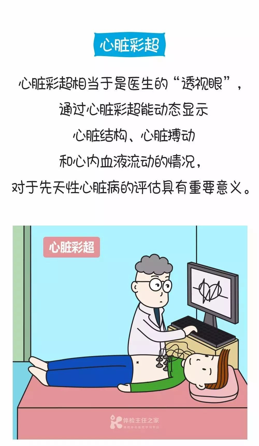 心脏彩超能检查出什么？和心电图有什么区别？