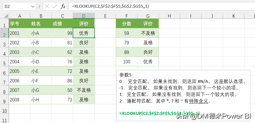 萬能查詢-XLOOKUP函數