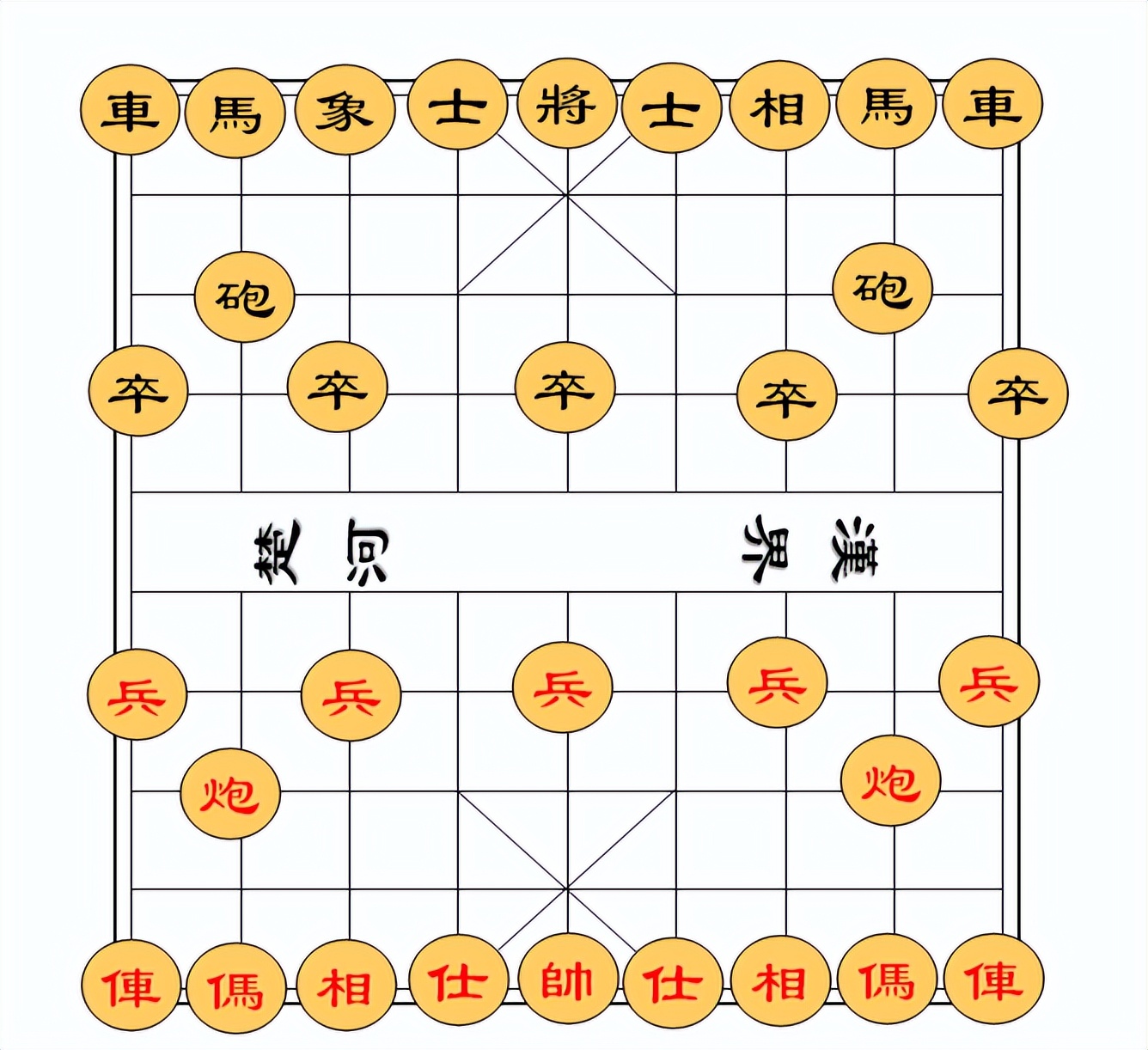 中国象棋的四种玩法