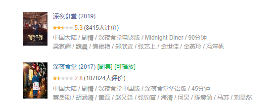 Douban 9.1点，“深夜餐厅”在奖励国家？