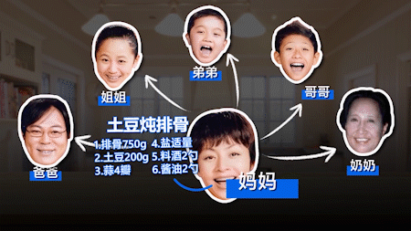 Web3入门科普：概念，应用与挑战