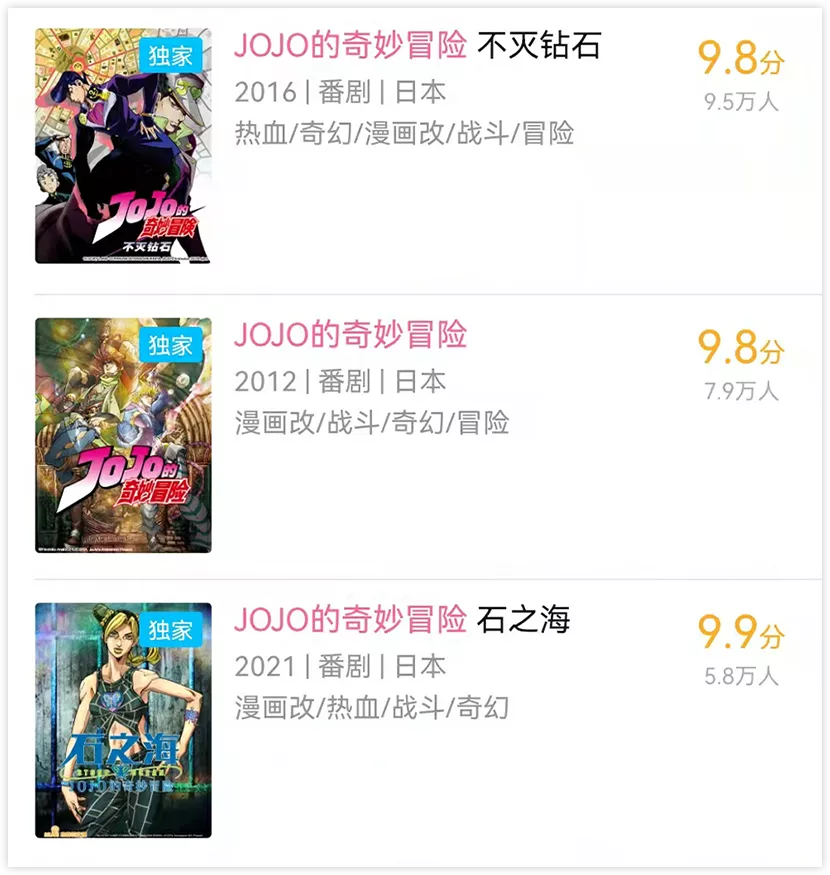 风靡 34 年的顶流漫画,还是一部时尚宝典?