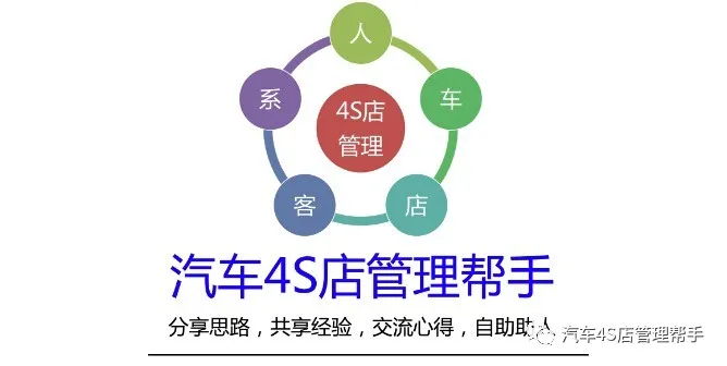 交通事故理赔程序,交通事故理赔流程