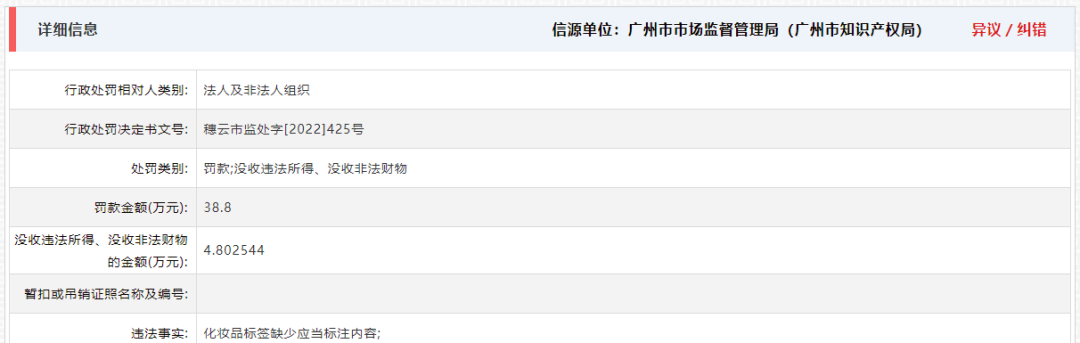 涉嫌侵权/虚假标签，广州这些企业被罚