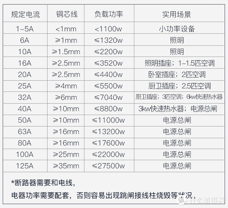 一次性买断养老保险要多少钱,一次性买断养老保险要多少钱山东