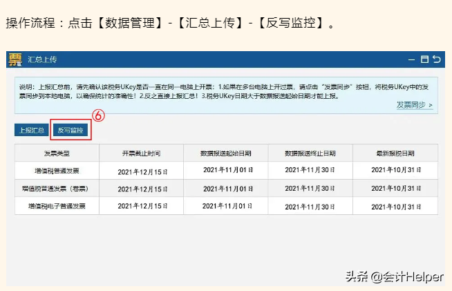 12月征期截止到15日！一般纳税人和小规模抄报税全流程，收藏了