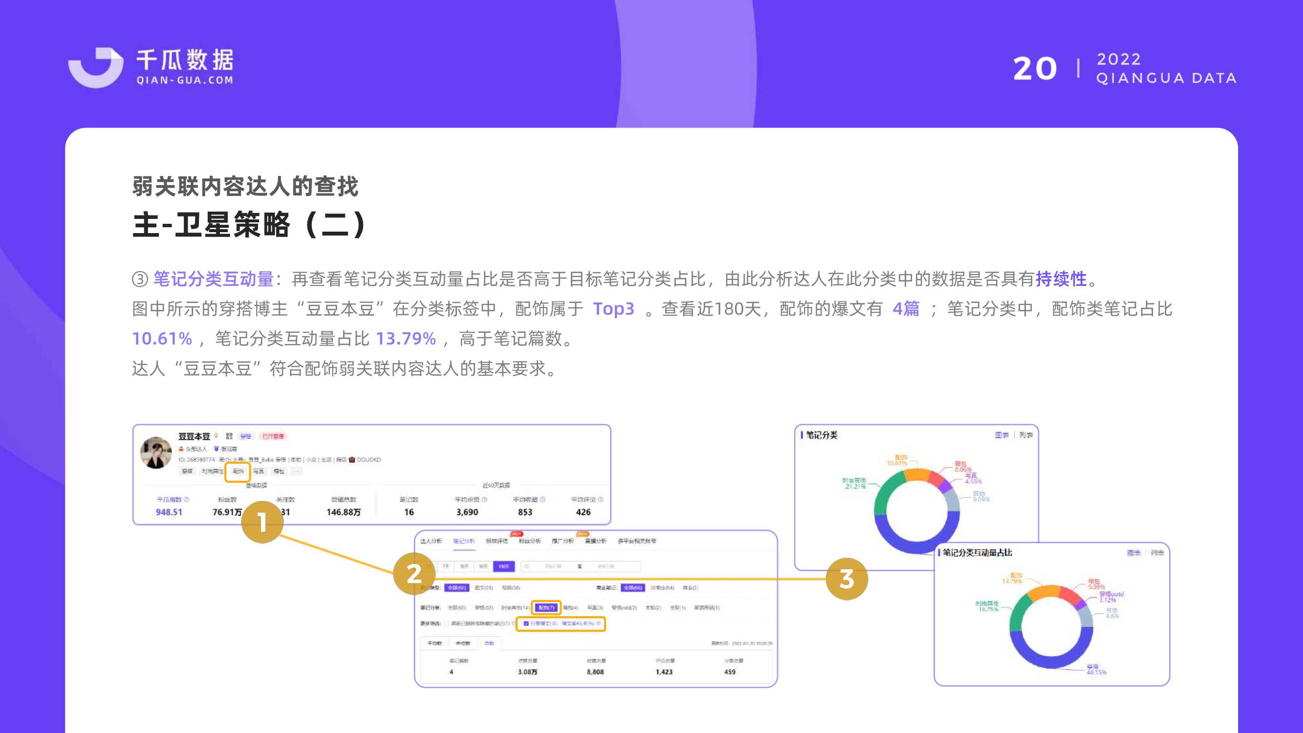 如何通过千瓜数据精准找到优质的达人