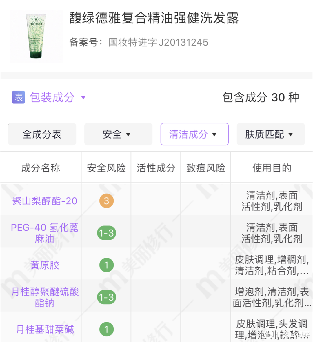 交完無數(shù)智商稅后，找到這幾款—盤點這些年用過的防脫護發(fā)產(chǎn)品